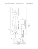 NON-DISPERSIVE INFRARED GAS DETECTOR, AND METHOD OF STABILIZING INFRARED     EMISSION OF AN INCANDESCENT LAMP diagram and image