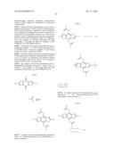 CONJUGATED POLYMERS diagram and image