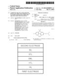 COMPOUND, ORGANIC LIGHT EMITTING DEVICE INCLUDING THE COMPOUND, AND FLAT     DISPLAY DEVICE INCLUDING THE ORGANIC LIGHT EMITTING DEVICE diagram and image