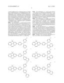 COMPOUND, ORGANIC LIGHT EMITTING DEVICE INCLUDING THE COMPOUND, AND FLAT     DISPLAY DEVICE INCLUDING THE ORGANIC LIGHT EMITTING DEVICE diagram and image