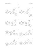 COMPOUND, ORGANIC LIGHT EMITTING DEVICE INCLUDING THE COMPOUND, AND FLAT     DISPLAY DEVICE INCLUDING THE ORGANIC LIGHT EMITTING DEVICE diagram and image