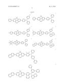 COMPOUND, ORGANIC LIGHT EMITTING DEVICE INCLUDING THE COMPOUND, AND FLAT     DISPLAY DEVICE INCLUDING THE ORGANIC LIGHT EMITTING DEVICE diagram and image