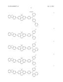 COMPOUND, ORGANIC LIGHT EMITTING DEVICE INCLUDING THE COMPOUND, AND FLAT     DISPLAY DEVICE INCLUDING THE ORGANIC LIGHT EMITTING DEVICE diagram and image