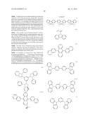 COMPOUND, ORGANIC LIGHT EMITTING DEVICE INCLUDING THE COMPOUND, AND FLAT     DISPLAY DEVICE INCLUDING THE ORGANIC LIGHT EMITTING DEVICE diagram and image