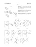 COMPOUND, ORGANIC LIGHT EMITTING DEVICE INCLUDING THE COMPOUND, AND FLAT     DISPLAY DEVICE INCLUDING THE ORGANIC LIGHT EMITTING DEVICE diagram and image