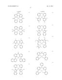 COMPOUND, ORGANIC LIGHT EMITTING DEVICE INCLUDING THE COMPOUND, AND FLAT     DISPLAY DEVICE INCLUDING THE ORGANIC LIGHT EMITTING DEVICE diagram and image