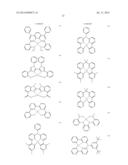 COMPOUND, ORGANIC LIGHT EMITTING DEVICE INCLUDING THE COMPOUND, AND FLAT     DISPLAY DEVICE INCLUDING THE ORGANIC LIGHT EMITTING DEVICE diagram and image