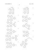 COMPOUND, ORGANIC LIGHT EMITTING DEVICE INCLUDING THE COMPOUND, AND FLAT     DISPLAY DEVICE INCLUDING THE ORGANIC LIGHT EMITTING DEVICE diagram and image