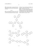 COMPOUND, ORGANIC LIGHT EMITTING DEVICE INCLUDING THE COMPOUND, AND FLAT     DISPLAY DEVICE INCLUDING THE ORGANIC LIGHT EMITTING DEVICE diagram and image