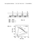 HIGH RESOLUTION LOW POWER CONSUMPTION OLED DISPLAY WITH EXTENDED LIFETIME diagram and image