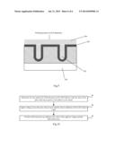 Method of Fabricating GOI Silicon Wafer, GOI Silicon Wafer and GOI     Detection Method diagram and image