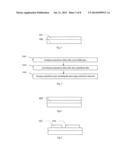 PIXEL UNIT AND METHOD OF MANUFACTURING THE SAME, ARRAY SUBSTRATE AND     DISPLAY DEVICE diagram and image