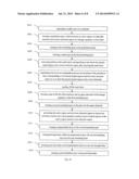 PIXEL UNIT AND METHOD OF MANUFACTURING THE SAME, ARRAY SUBSTRATE AND     DISPLAY DEVICE diagram and image