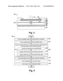 Thick ALN Inter-Layer for III-Nitride Layer on Silicon Substrate diagram and image