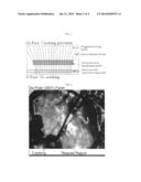 METHODS FOR PRODUCING IMPROVED CRYSTALLINITY GROUP III-NITRIDE CRYSTALS     FROM INITIAL GROUP III-NITRIDE SEED BY AMMONOTHERMAL GROWTH diagram and image