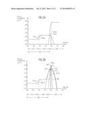 Semiconductor Device Including an Edge Area and Method of Manufacturing a     Semiconductor Device diagram and image