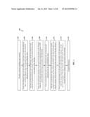 Semiconductor Device With Multi Level Interconnects And Method Of Forming     The Same diagram and image