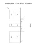 Manufacturing of FET Devices Having Lightly Doped Drain and Source Regions diagram and image