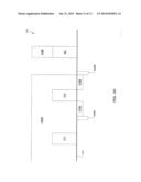 Manufacturing of FET Devices Having Lightly Doped Drain and Source Regions diagram and image