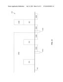 Manufacturing of FET Devices Having Lightly Doped Drain and Source Regions diagram and image