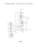 Integrated Circuit Within Semiconductor Chip Including Cross-Coupled     Transistor Configuration diagram and image