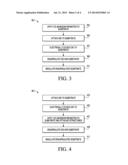 SEMICONDUCITIVE CATECHOL GROUP ENCAPSULANT ADHESION PROMOTER FOR A     PACKAGED ELECTRONIC DEVICE diagram and image