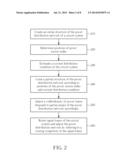 METHOD FOR DESIGNING POWER DISTRIBUTION NETWORK OF CIRCUIT SYSTEM AND     RELATED CIRCUIT SYSTEM diagram and image