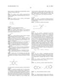 PHARMACEUTICAL COMPOSITIONS OF DISPERSIONS OF DRUG AND NEUTRAL POLYMERS diagram and image
