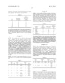 PHARMACEUTICAL COMPOSITIONS OF DISPERSIONS OF DRUG AND NEUTRAL POLYMERS diagram and image