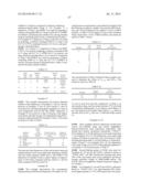 PHARMACEUTICAL COMPOSITIONS OF DISPERSIONS OF DRUG AND NEUTRAL POLYMERS diagram and image