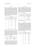 PHARMACEUTICAL COMPOSITIONS OF DISPERSIONS OF DRUG AND NEUTRAL POLYMERS diagram and image