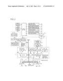 HYDRAULIC-PRESSURE PRODUCING DEVICE AND HYDRAULIC BRAKE SYSTEM diagram and image