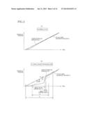 HYDRAULIC-PRESSURE PRODUCING DEVICE AND HYDRAULIC BRAKE SYSTEM diagram and image