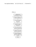 HYDRAULIC-PRESSURE PRODUCING DEVICE AND HYDRAULIC BRAKE SYSTEM diagram and image