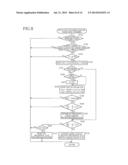 HYDRAULIC-PRESSURE PRODUCING DEVICE AND HYDRAULIC BRAKE SYSTEM diagram and image