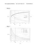 POWER GENERATION DEVICE, TRANSMISSION DEVICE, SWITCHING DEVICE diagram and image