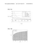 POWER GENERATION DEVICE, TRANSMISSION DEVICE, SWITCHING DEVICE diagram and image