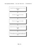 CAPACITIVELY COUPLED REMOTE PLASMA SOURCE diagram and image