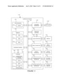 CAPACITIVELY COUPLED REMOTE PLASMA SOURCE diagram and image