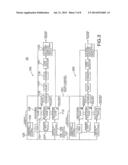 PORTABLE MODULAR POWER SYSTEM diagram and image