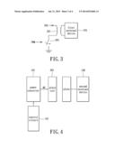 APPARATUS FOR BOTH INDUCTIVE COUPLED POWER TRANSFERRING AND     ELECTRICAL-FIELD COUPLED POWER TRANSFERRING diagram and image