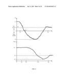 NEGATIVE CURRENT SENSE FEEDBACK FOR REVERSE BOOST MODE diagram and image