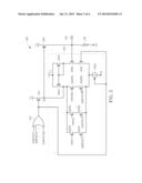 MULTI-INPUT LOW DROPOUT REGULATOR diagram and image