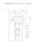 MULTI-INPUT LOW DROPOUT REGULATOR diagram and image