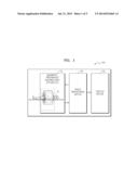 MAGNETIC RESONANCE IMAGING (MRI) SYSTEM AND METHOD diagram and image