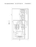 MAGNETIC RESONANCE IMAGING (MRI) SYSTEM AND METHOD diagram and image