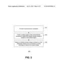 In-Situ Charging Neutralization diagram and image