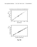 Determining A Malfunctioning Device in A Plasma System diagram and image