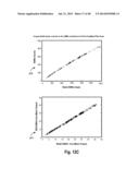 Determining A Malfunctioning Device in A Plasma System diagram and image