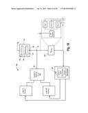 Determining A Malfunctioning Device in A Plasma System diagram and image